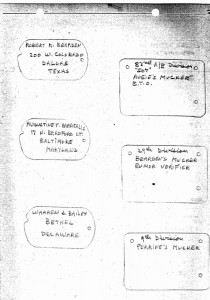 Willen PoW log #24
