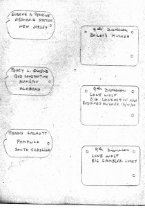 Willen PoW log #25