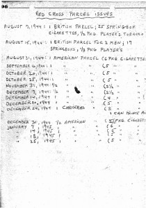 Willen PoW log #41