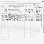 Thomas Blunt Army Records03